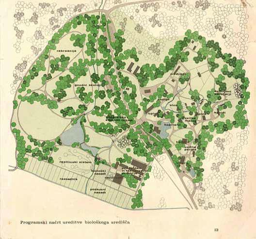 Načrt novega Botaničnega vrta ob Večni poti